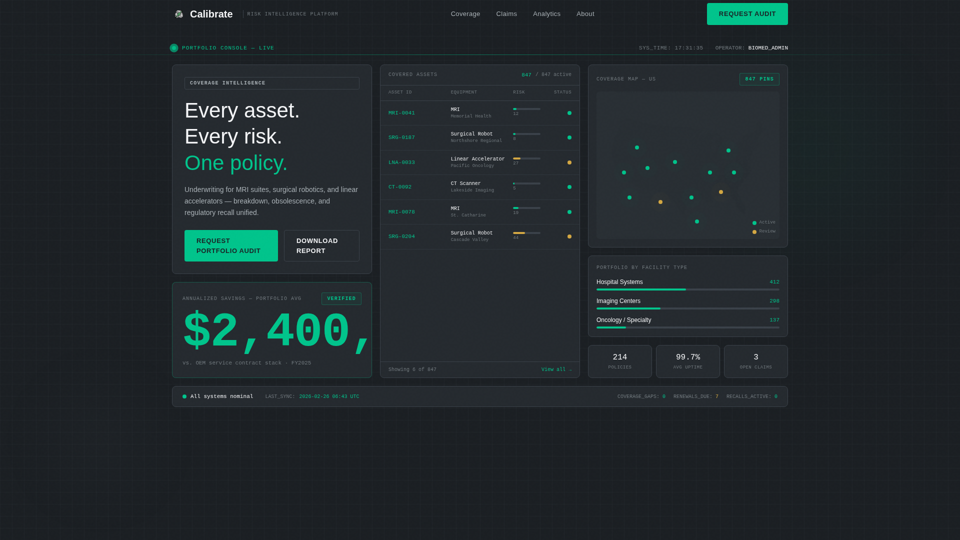 Calibrate - Precision Medicalequipment Landing Page Template