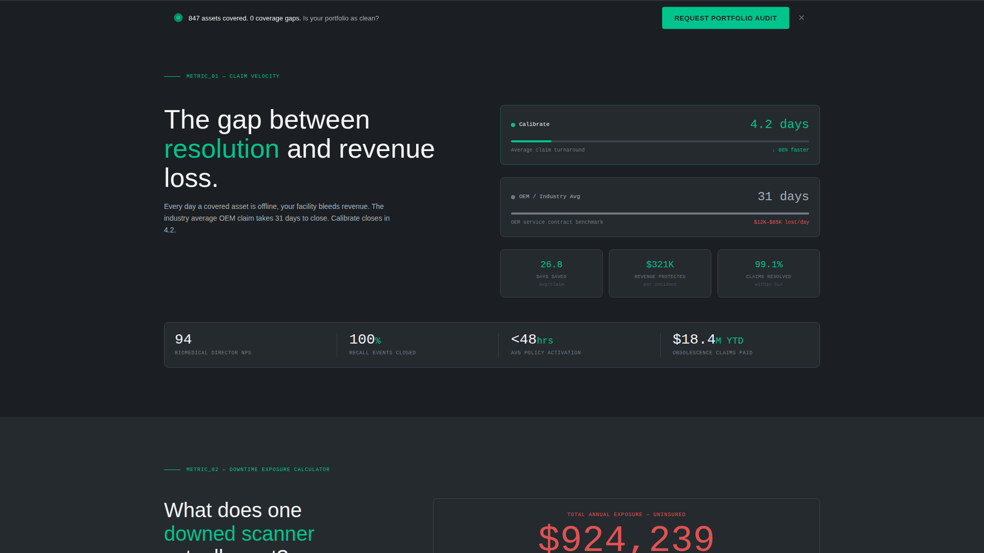 Calibrate - Precision Medicalequipment Landing Page Template