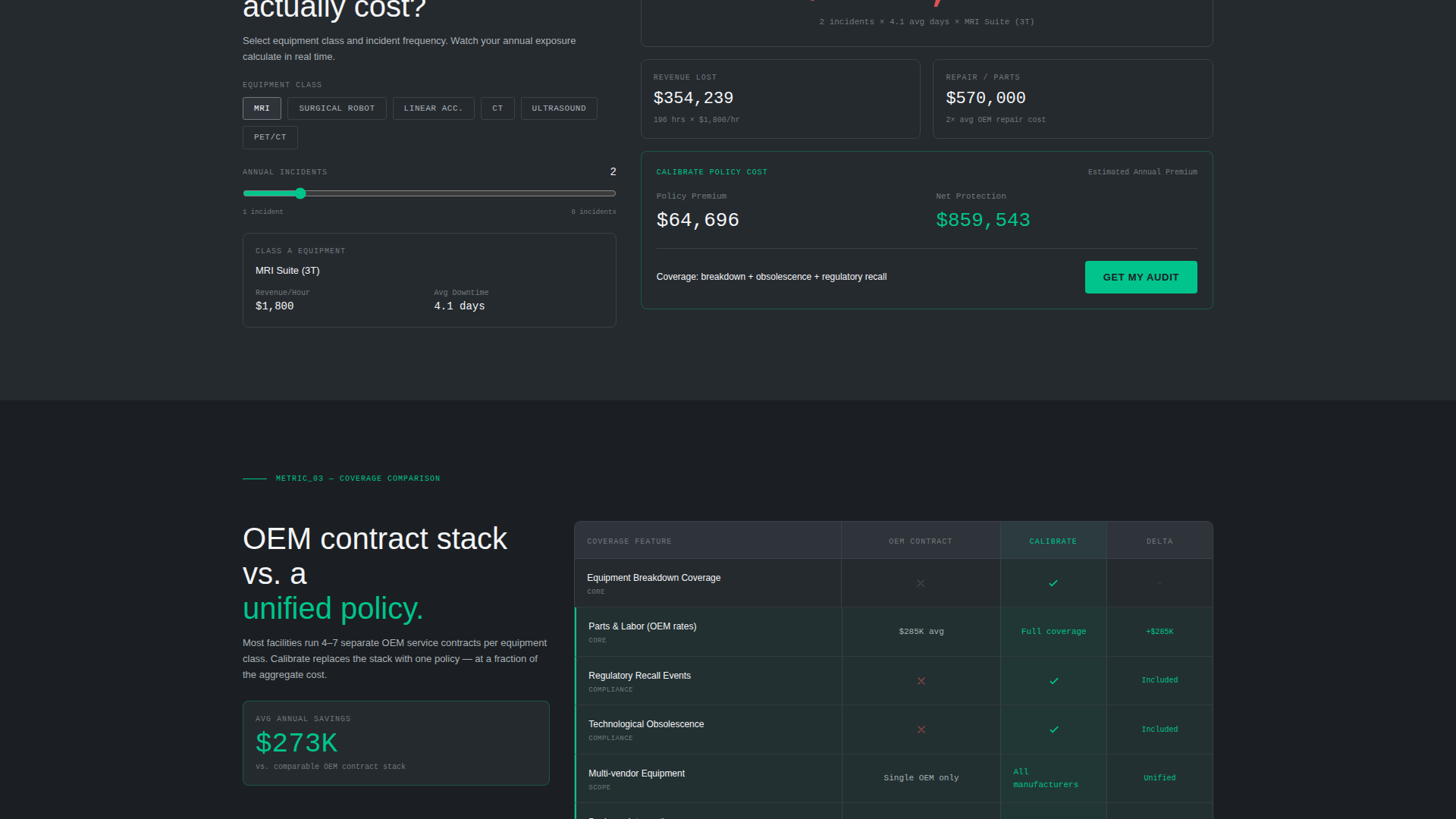 Calibrate - Precision Medicalequipment Landing Page Template