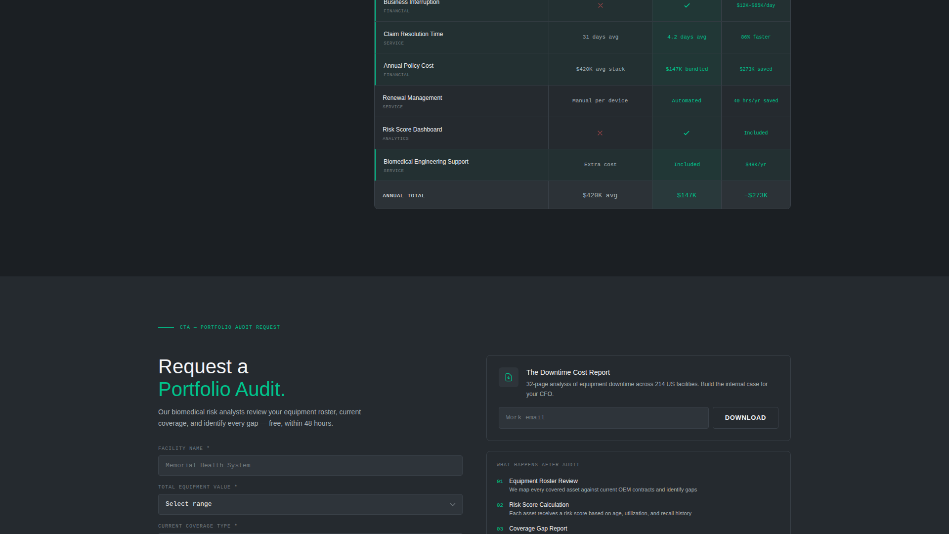 Calibrate - Precision Medicalequipment Landing Page Template