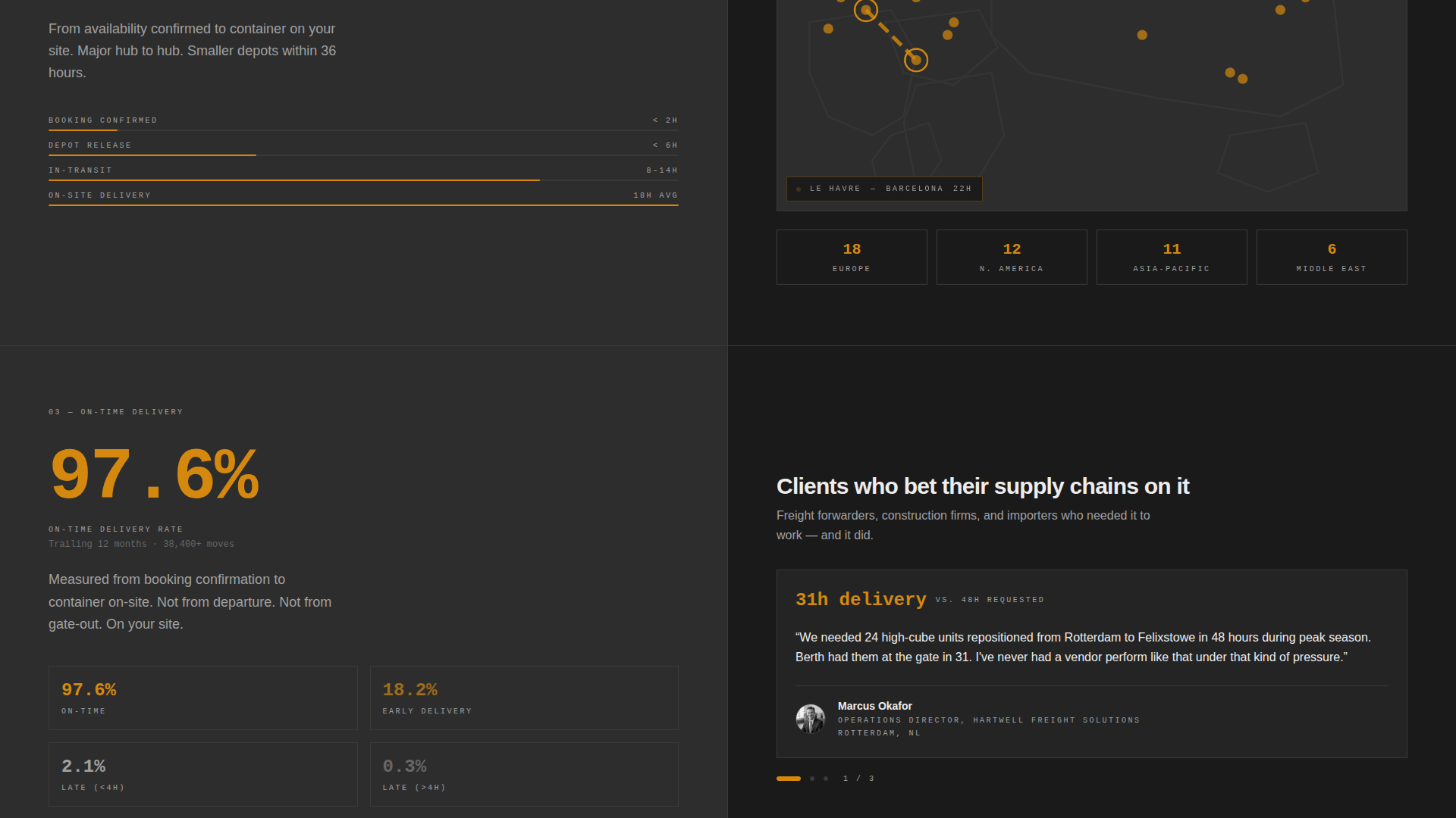 Berth - Industrial Containerleasing Landing Page Template
