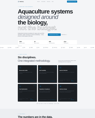 Aquaculture Consulting Services Website Template