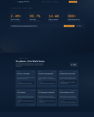 Advanced Robotics & Automation Professional Website Template