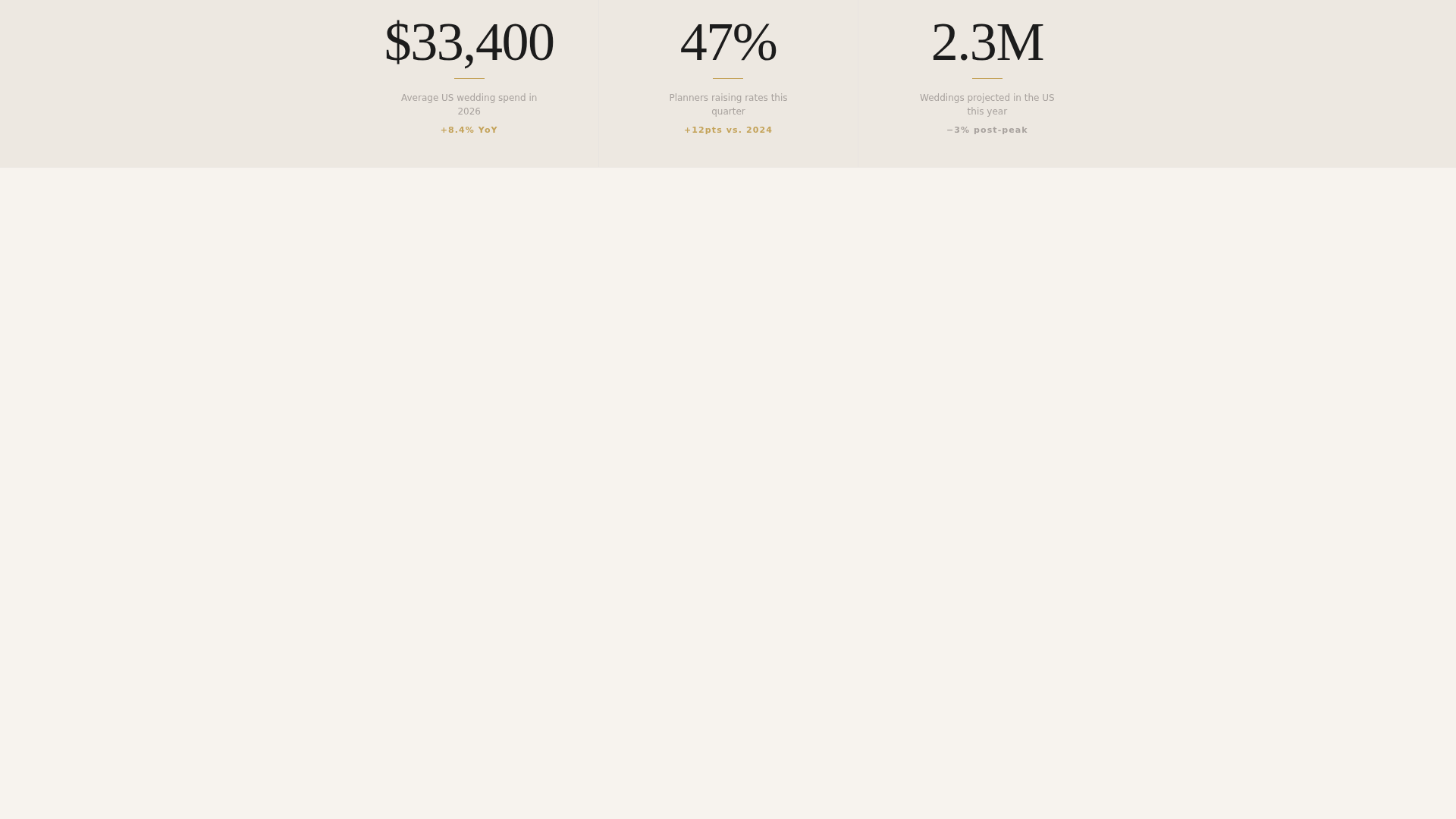 Vow - Elegant Wedding Landing Page Template