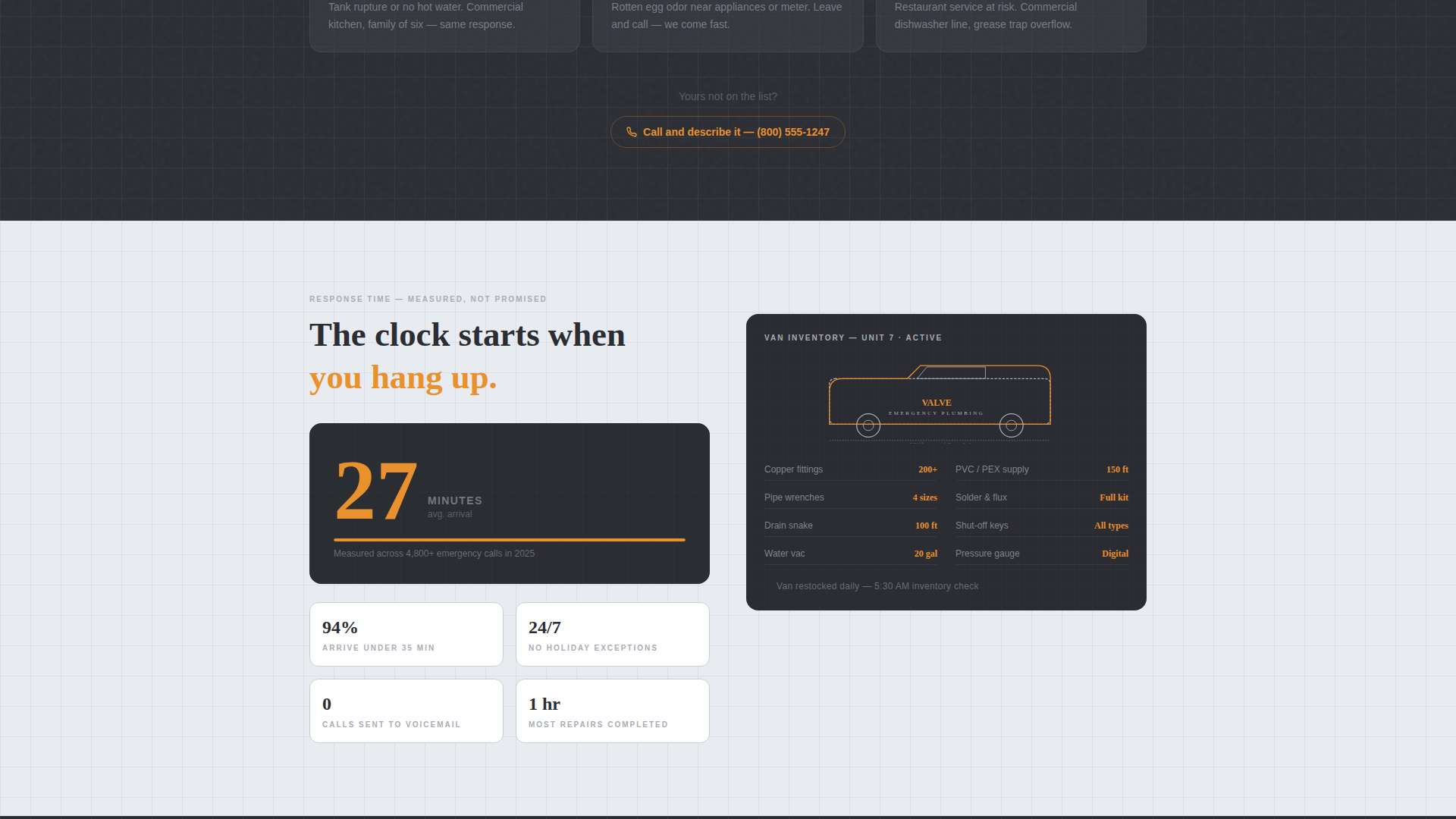 Valve - Urgent Plumbingservice Landing Page Template