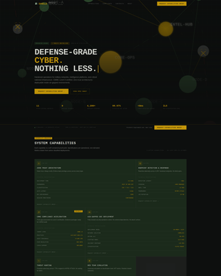 Defense - Premium Cybersecurity Landing Page Template