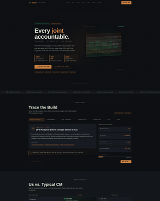 Electronics Manufacturing Reviews Website Template