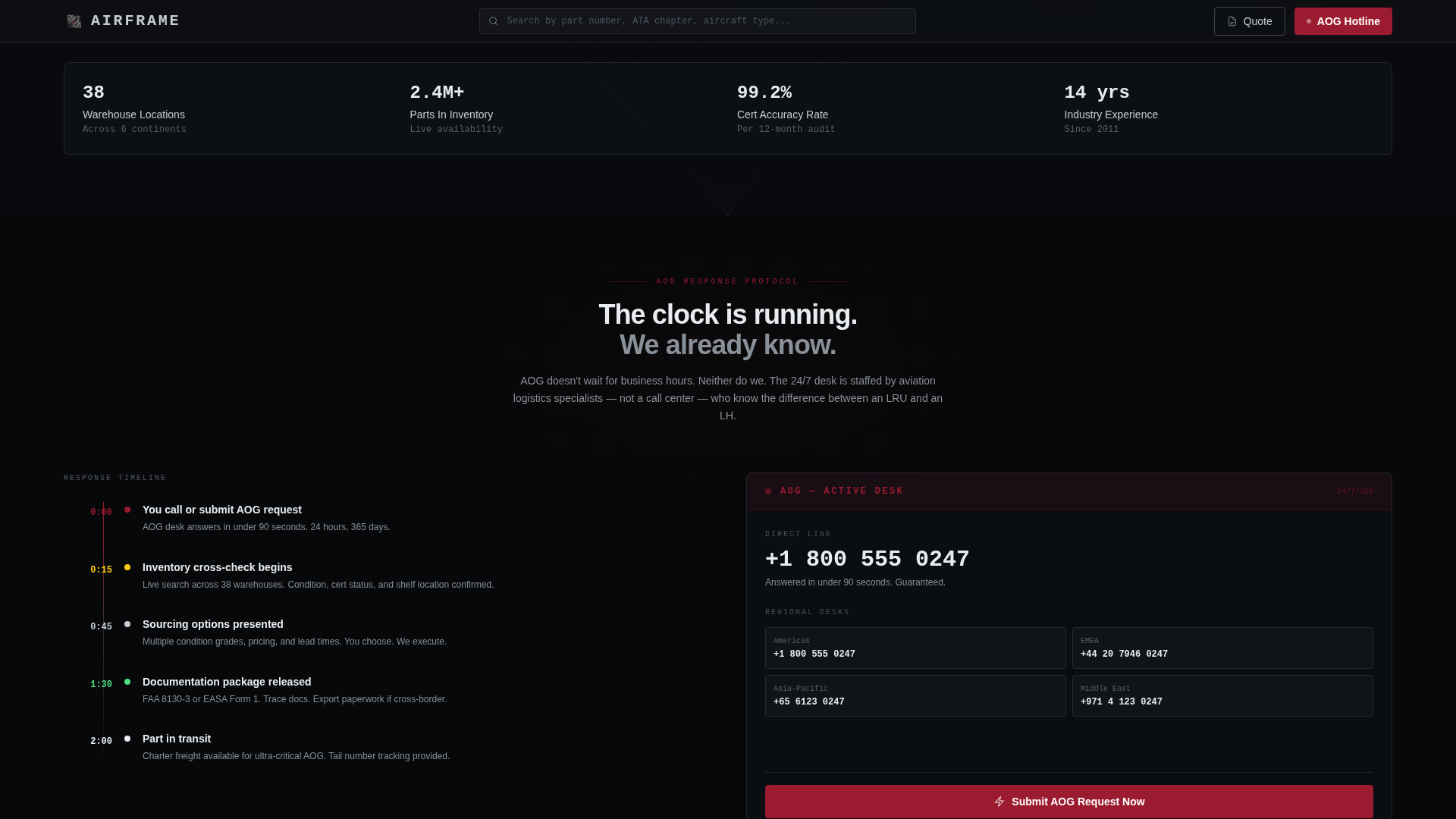 Airframe - Dynamic Aircraft Parts Landing Page Template