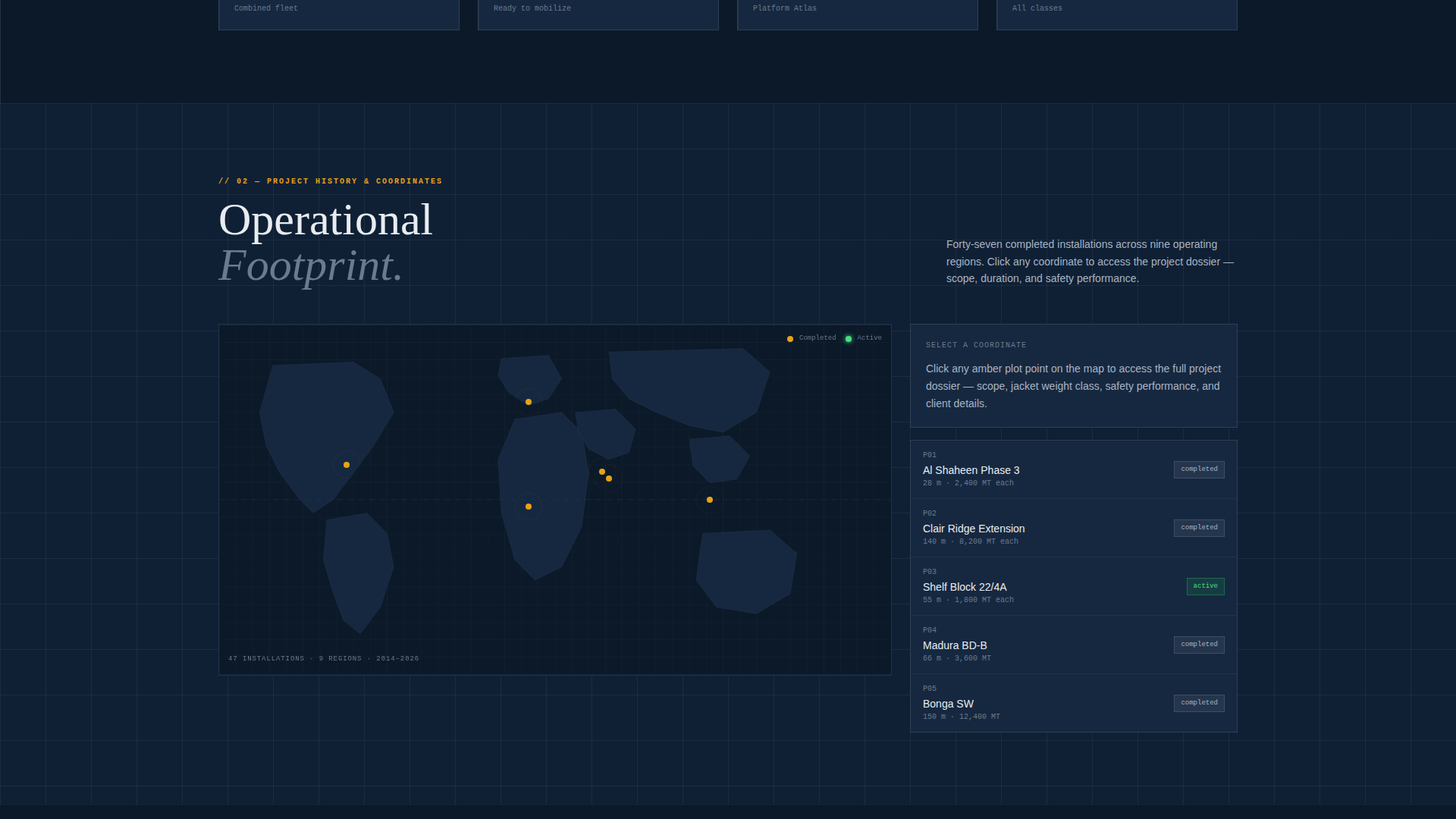 Offshore Platform Construction Company Website Template