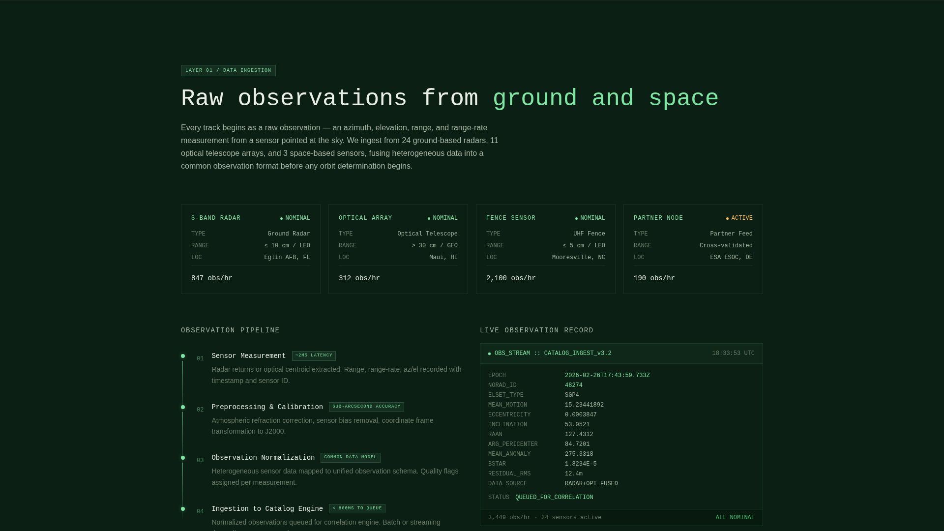 Space & Advanced Aerospace Specialist Professional Website Template
