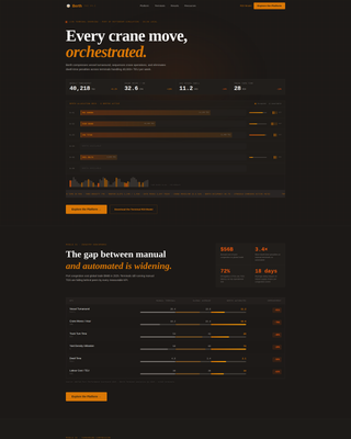 Expert Port & Harbor Professional Website Template