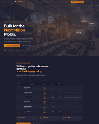 Manufacturing Processes Cost Estimator Website Template