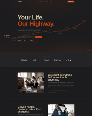 Advanced Moving & Relocation Professional Website Template