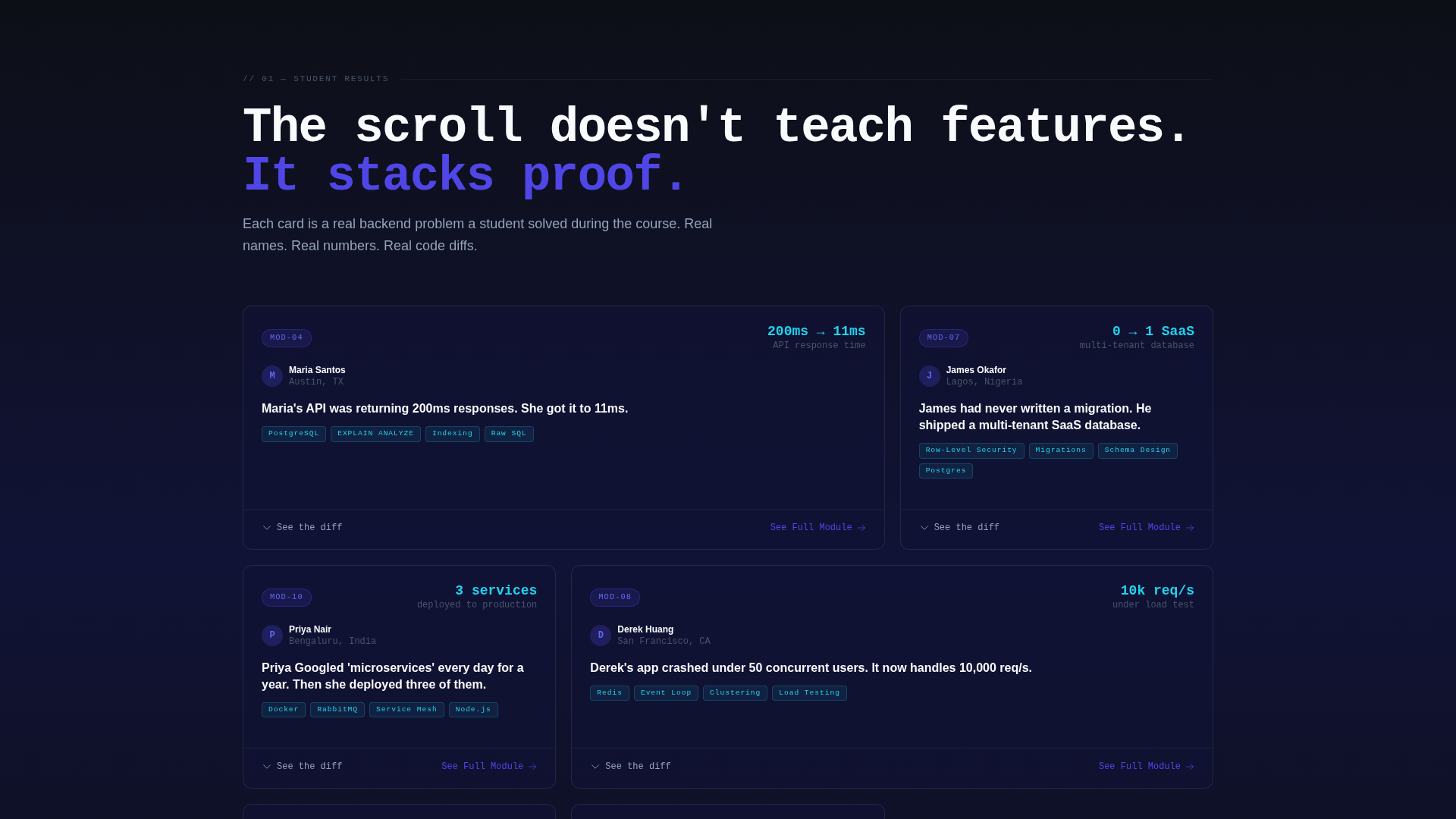 Online Skill Courses Portfolio Website Template