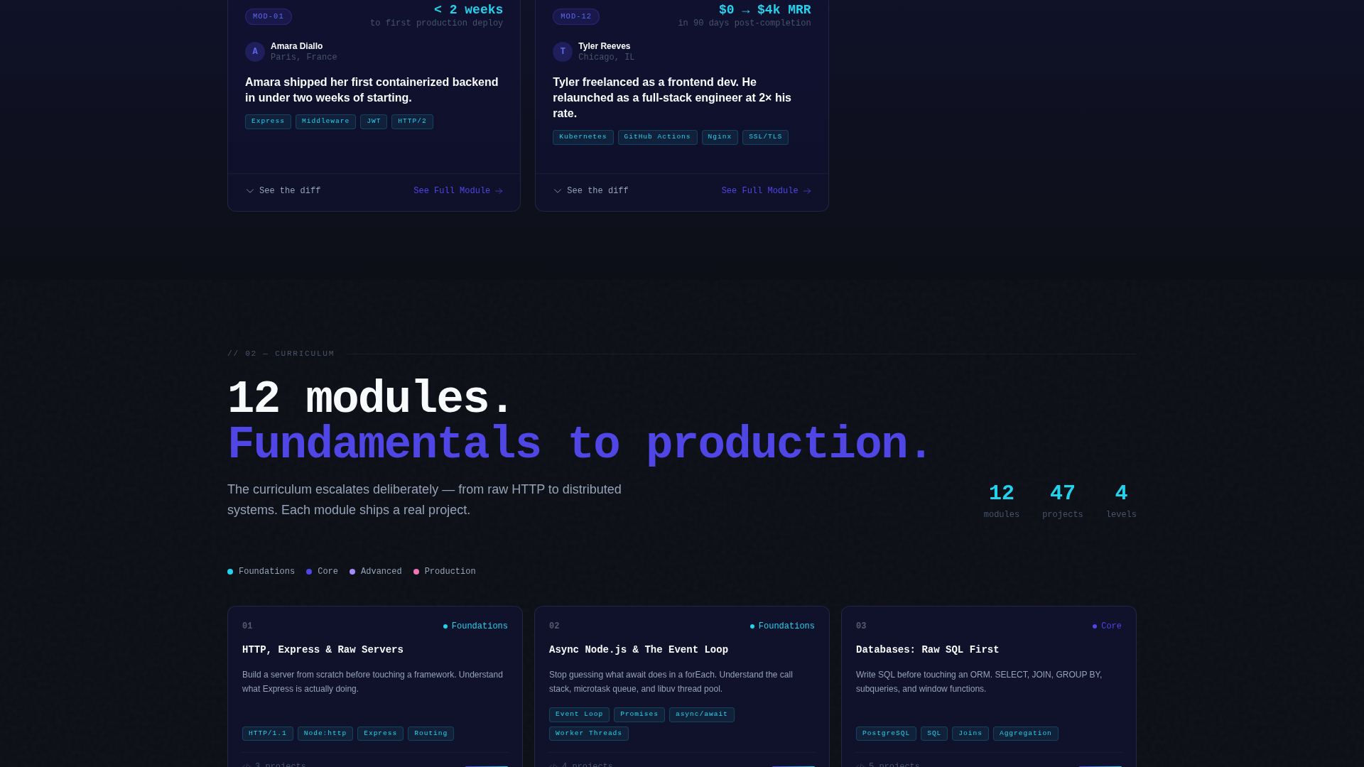 Online Skill Courses Portfolio Website Template