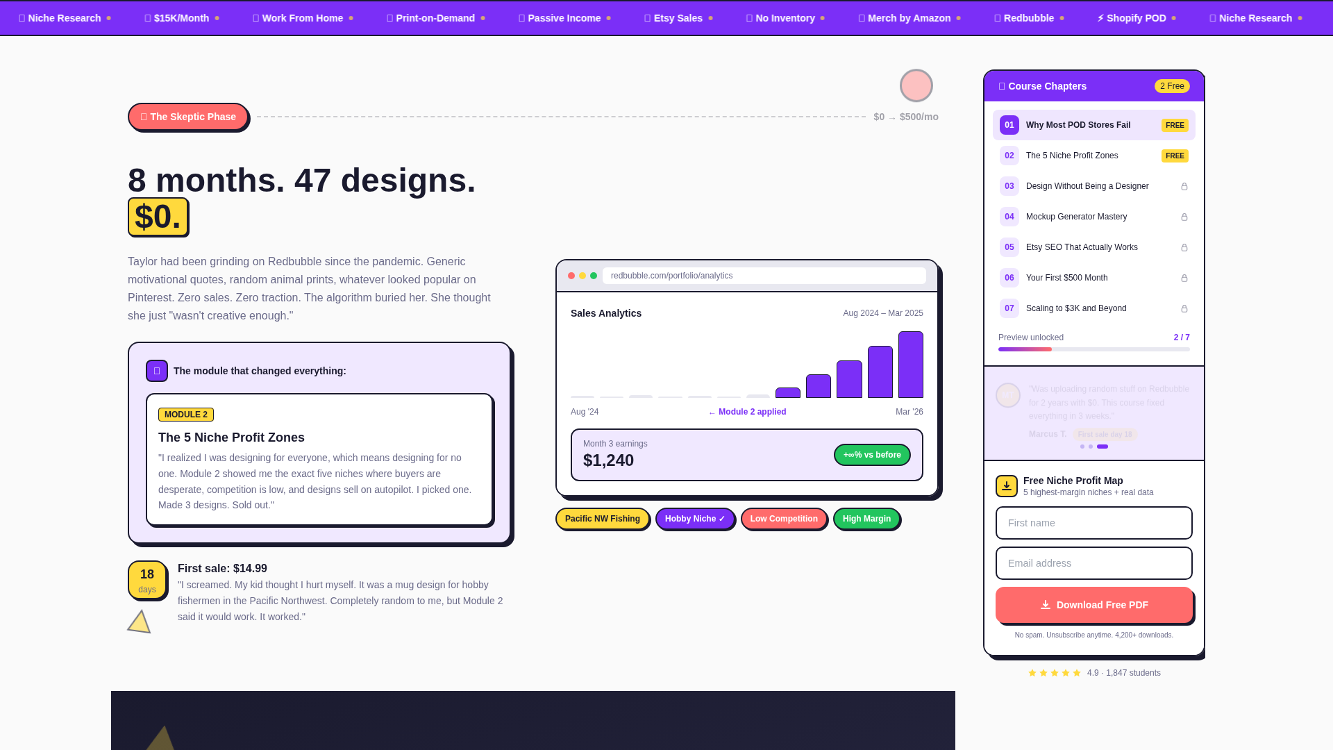 Online Skill Courses Specialist Portfolio Website Template