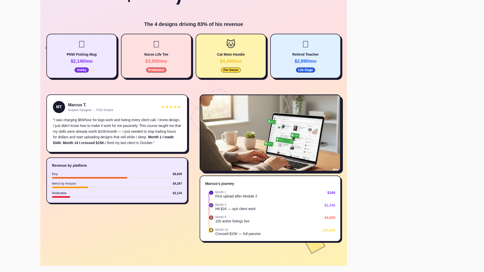 Online Skill Courses Specialist Portfolio Website Template