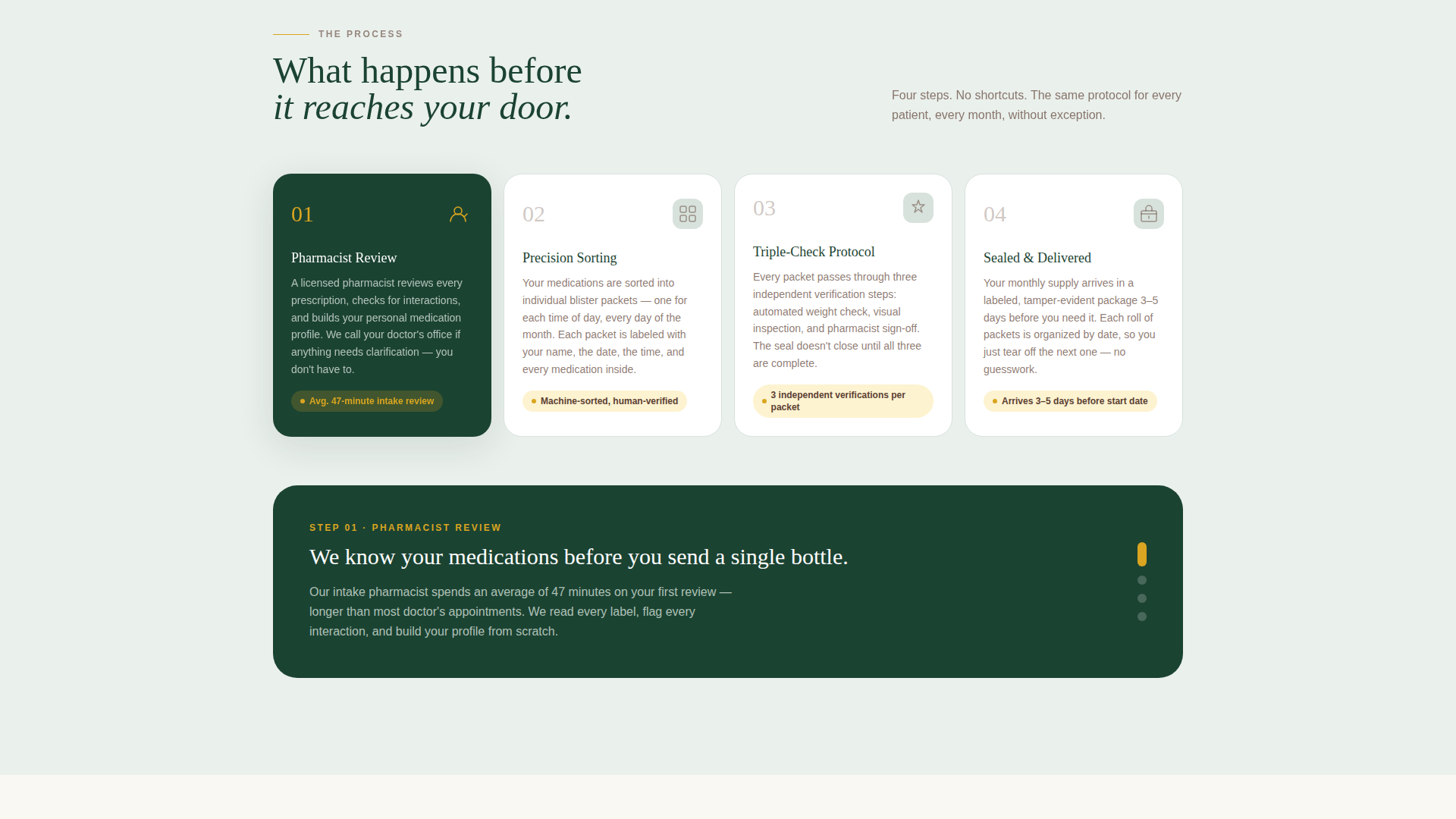 Home Care Agency Reviews Website Template