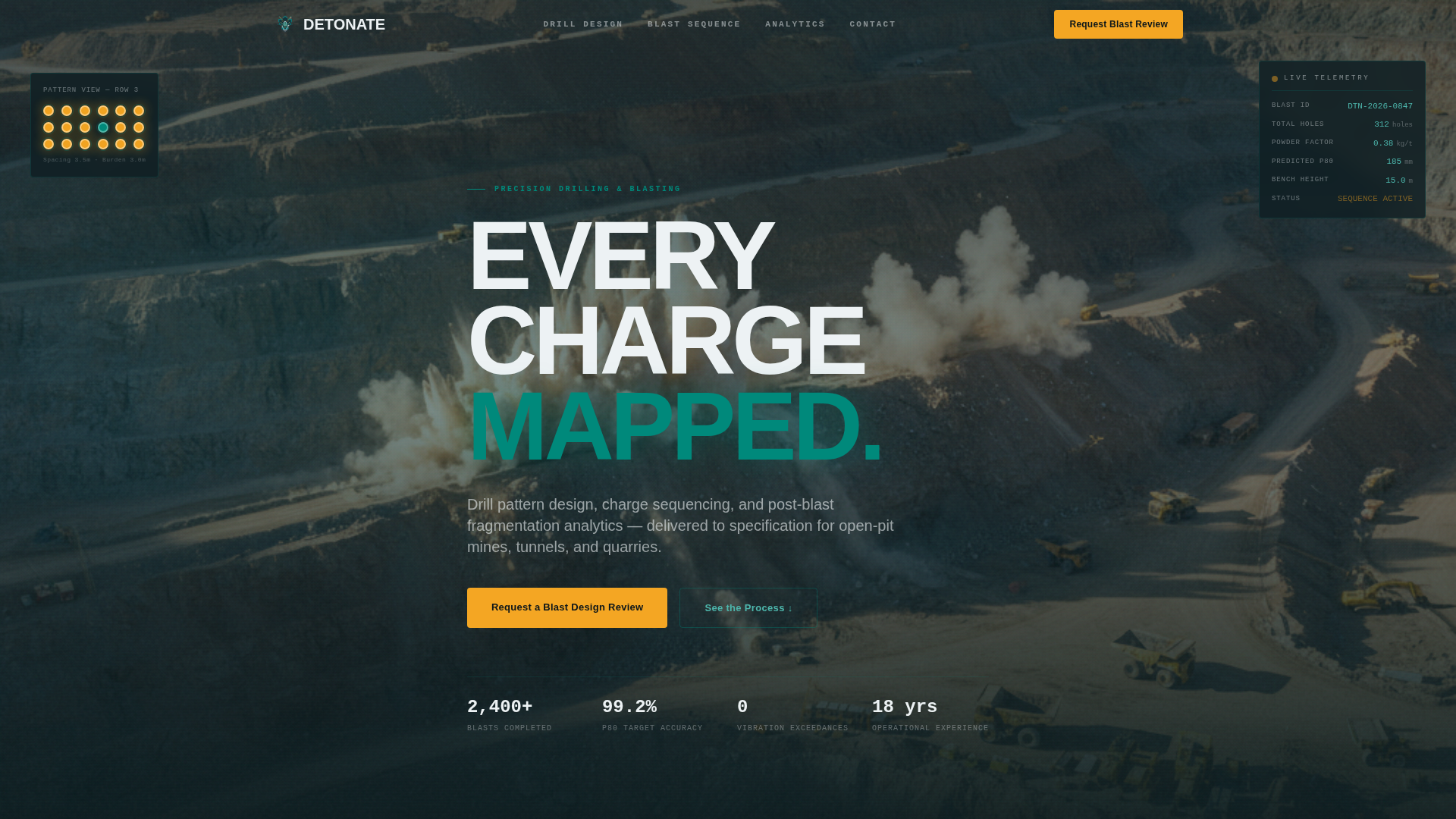 Mining Equipment & Professional Website Template