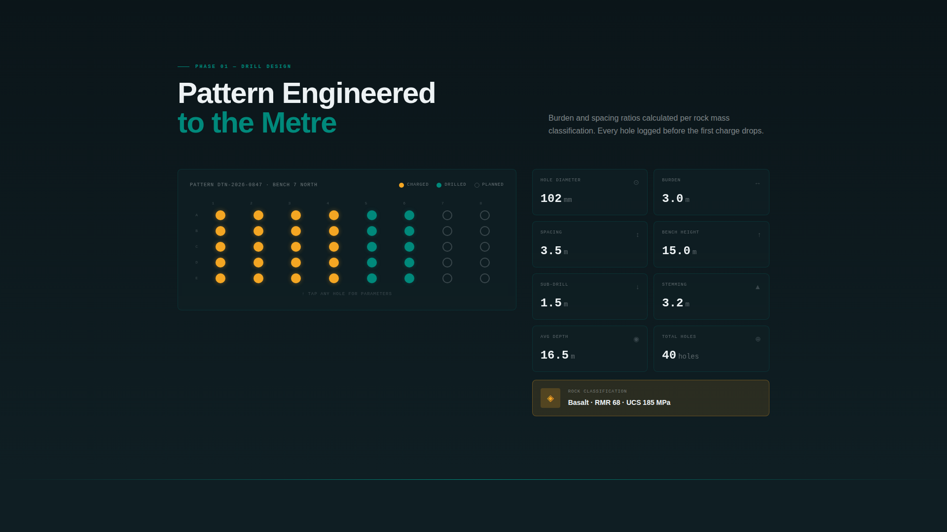 Mining Equipment & Professional Website Template
