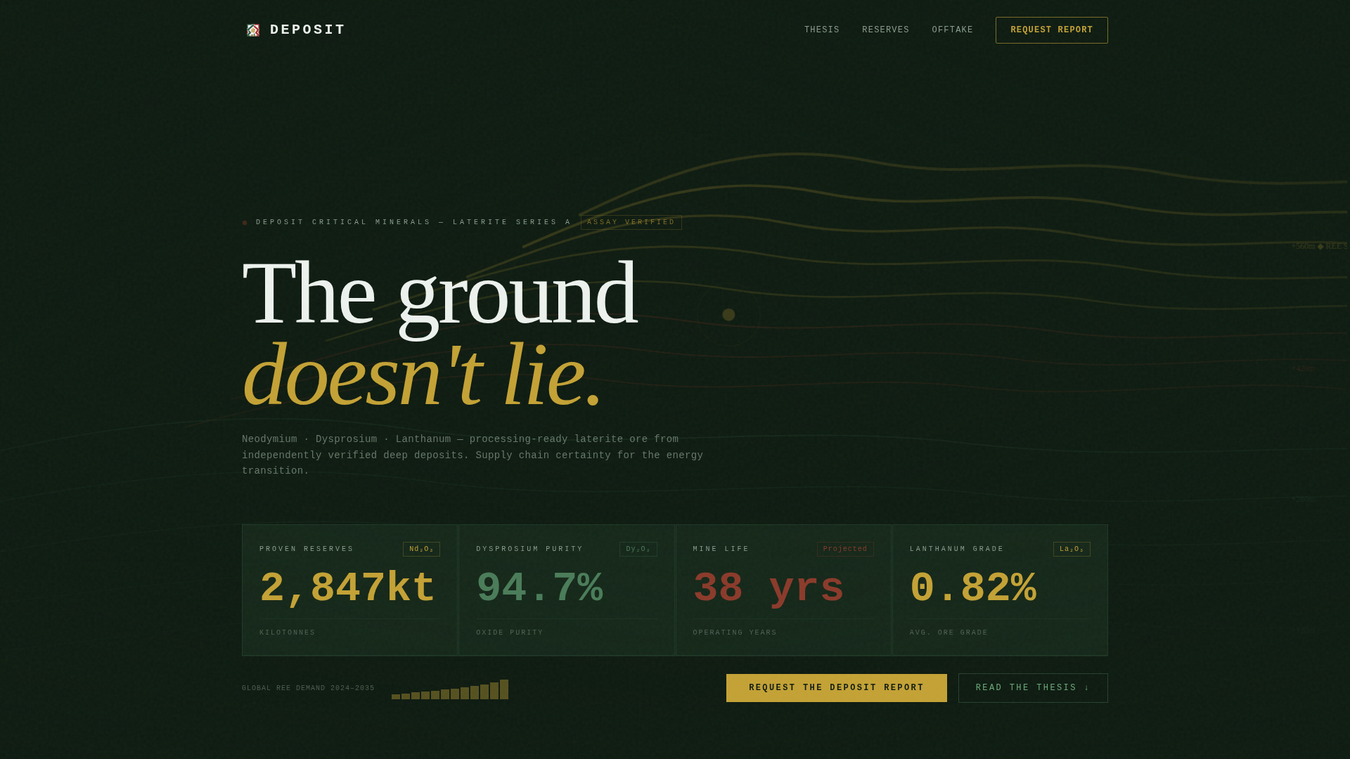 Deposit - Proven Rareearth Landing Page Template