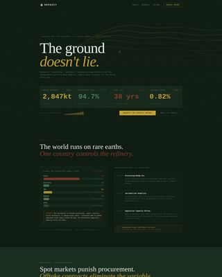 Deposit - Proven Rareearth Landing Page Template