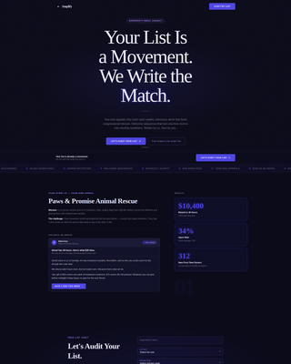 Amplify - Powerful Nonprofit Landing Page Template