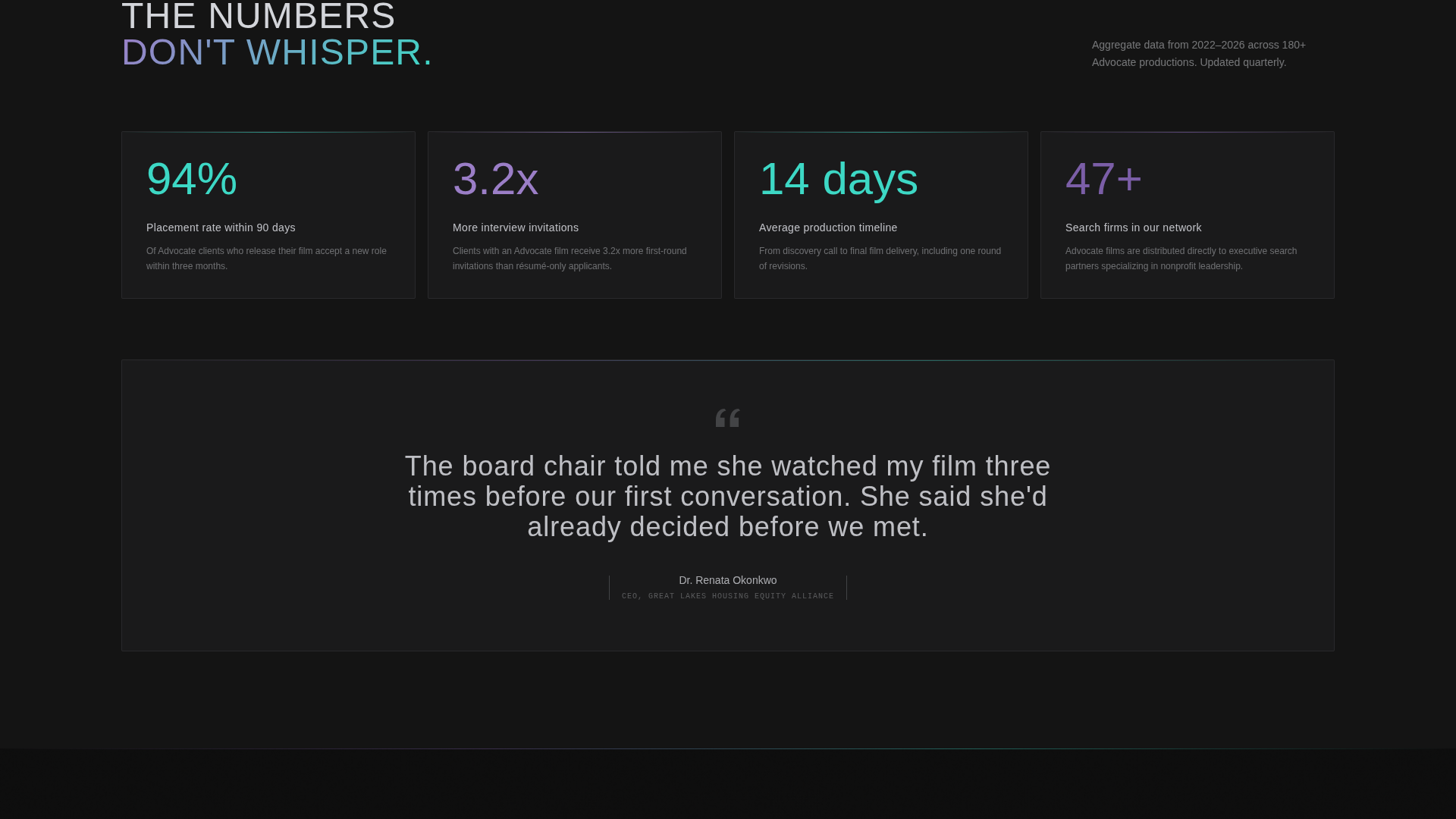 Nonprofit Leader Career Portfolio Website Template