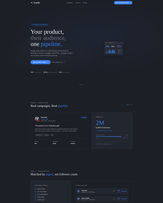 Amplify - Precision SAAS Landing Page Template