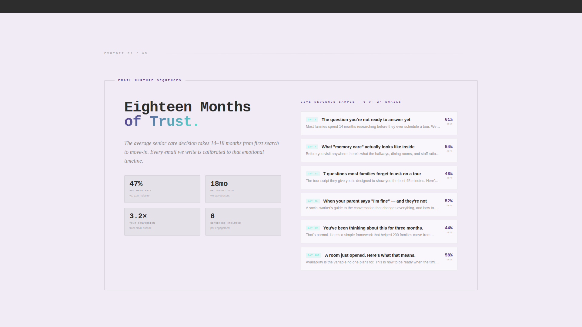 Senior Care Home Care Agency Website Template