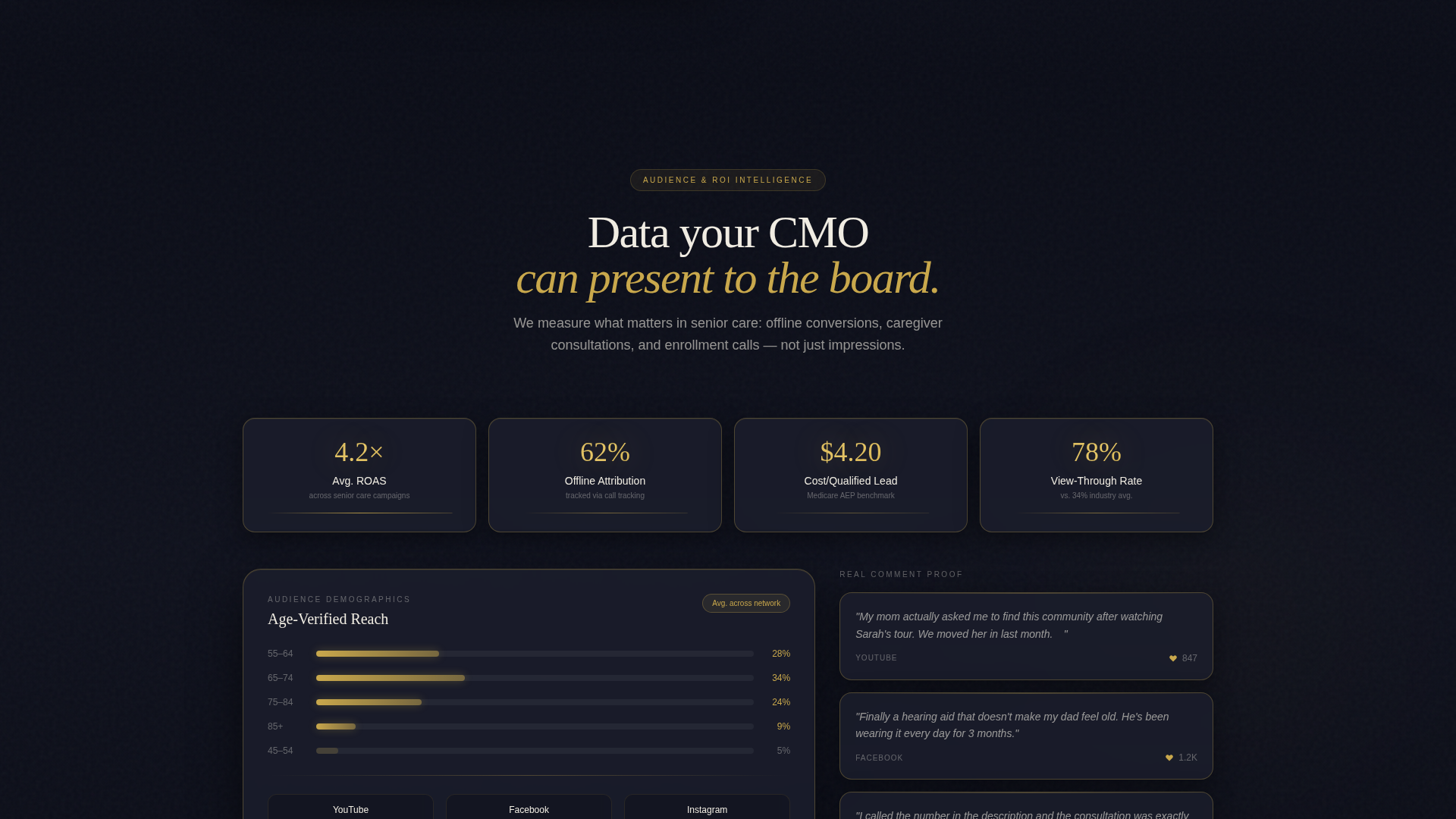 Senior Care Agency Landing Page Template — Trust & Care