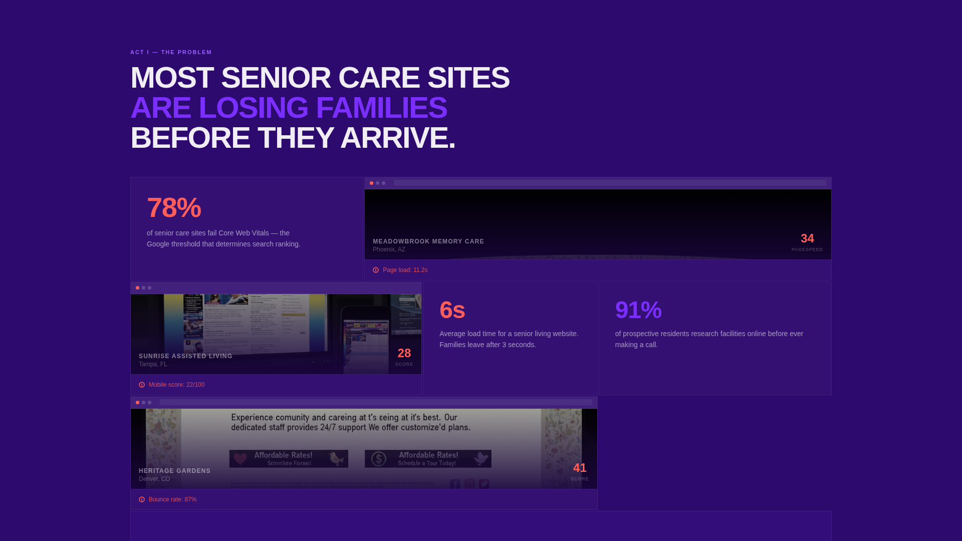 Elder Care Marketing Agency Website Template