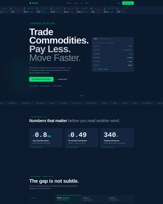 Bushel - Powerful Commodity Landing Page Template