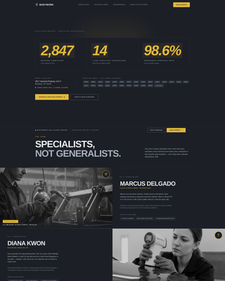 Bodywork - Trusted Autobody Landing Page Template