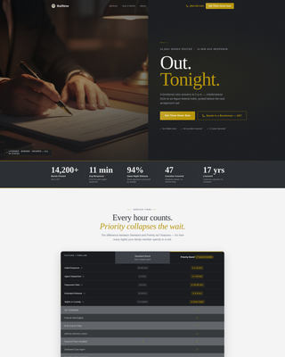 Bailnow - Authoritative Bondsman Landing Page Template