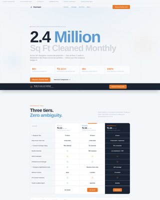 Squeegee - Highimpact Commercialcleaning Landing Page Template