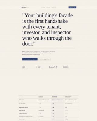 Blast — Trusted Pressure-Washing Landing Page Template