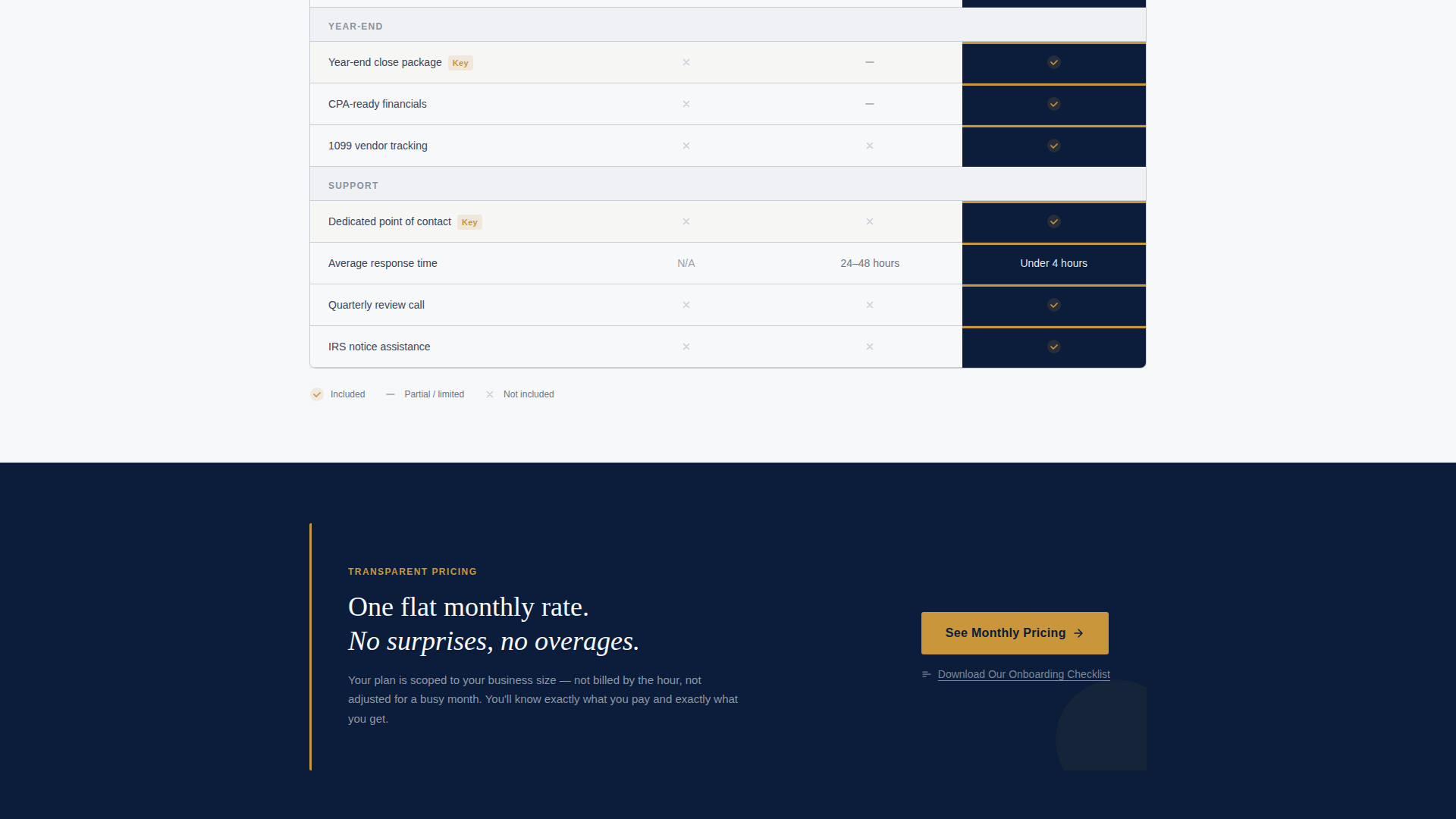 Bookkeeper Specialist Booking Website Template