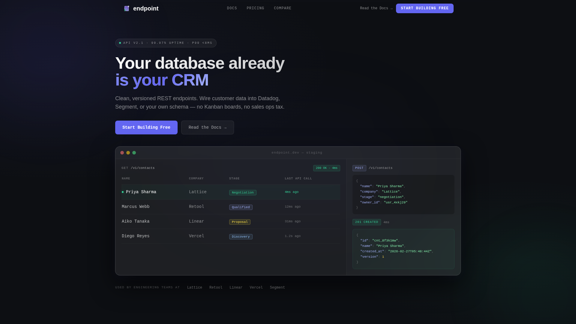 API-First Enterprise Software Reviews Website Template