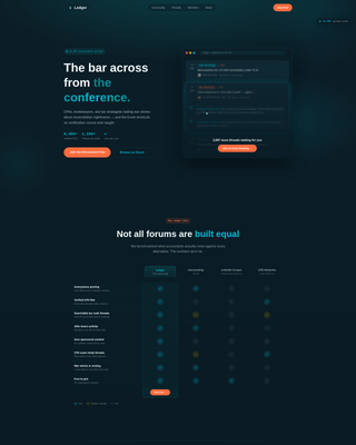 Accounting Digital Presence Comparison Website Template