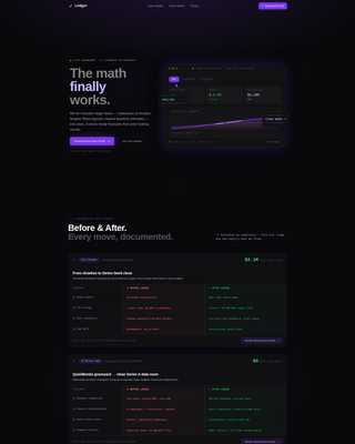 Ledger - Investorready Accounting Landing Page Template