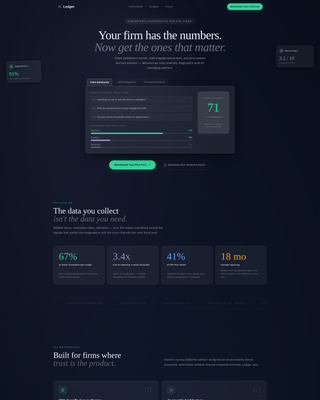 Apex — Growth-Accelerating Accounting Firm Landing Page Template