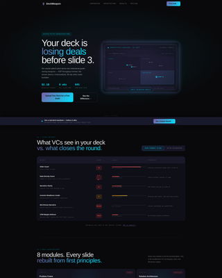 Deckweapon - Razor-Sharp Adtech Landing Page Template