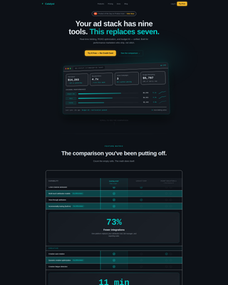 Catalyst - High-Performance Adtech Landing Page Template
