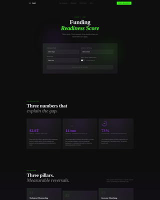AgTech Accelerator Funding Readiness Score Website Template