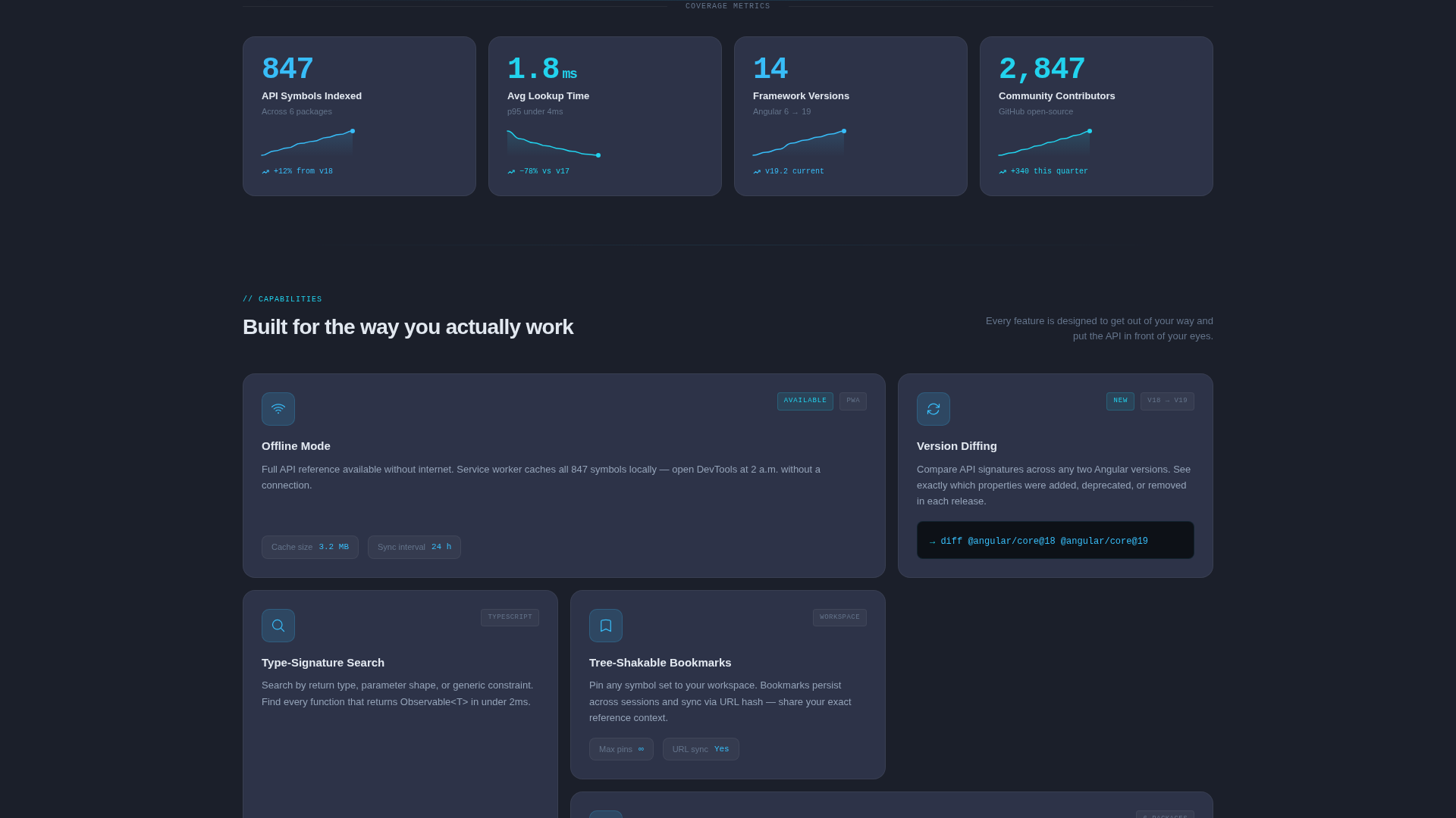 Developer Documentation Specialist Professional Website Template