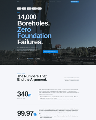 Bore - Proven Geotechnical Landing Page Template
