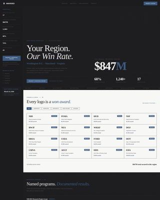 Awarded - Highimpact Grantwriter Landing Page Template