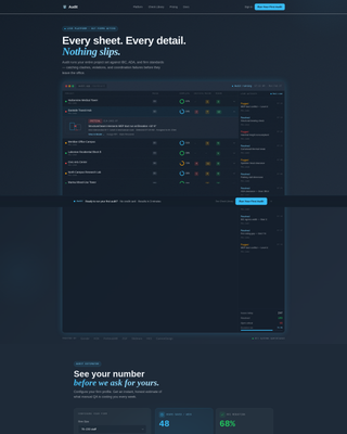 Audit - Powerful Qualitymanagement Landing Page Template