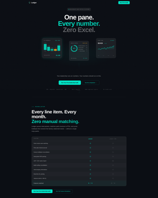 Ledger - Powerful Automotive Accounting Landing Page Template
